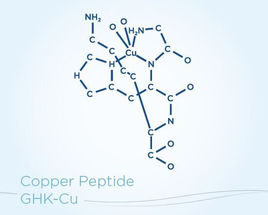 LifeWave X39 Copper Peptide