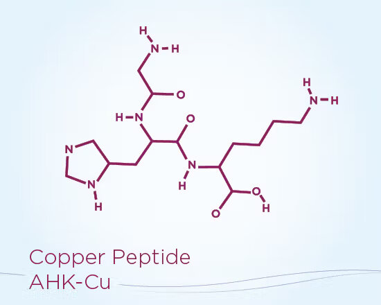 LifeWave X49 Copper Peptide AHK-Cu